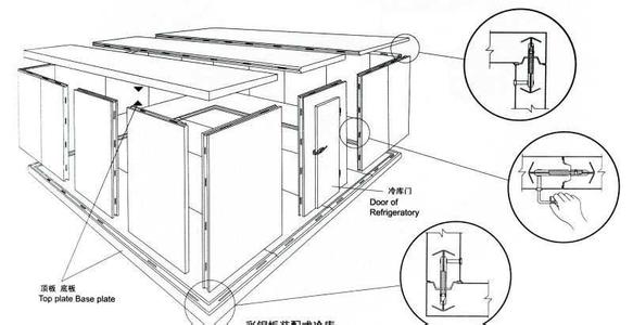 冷庫工程設計示意圖